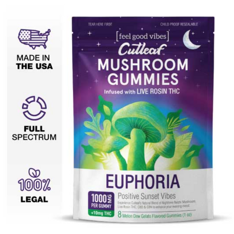 Melon Dew Gelato 1000MG Euphoria Mushroom Gummies